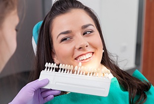 A dentist using a shade guide to check the color of a patient’s teeth